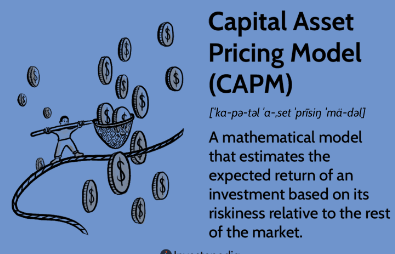 Understanding the CAPM Equation: A Guide to Capital Asset Pricing Model